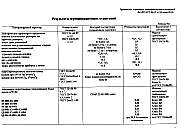 deceuninck-isp1