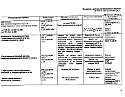 deceuninck-isp2-forv
