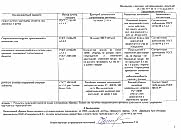 deceuninck-isp3-favor
