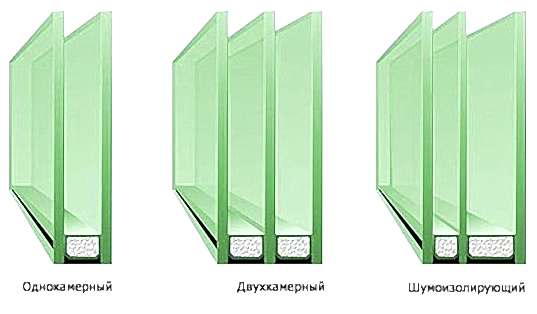 Чем отличаются одно и двухкамерные стеклопакеты